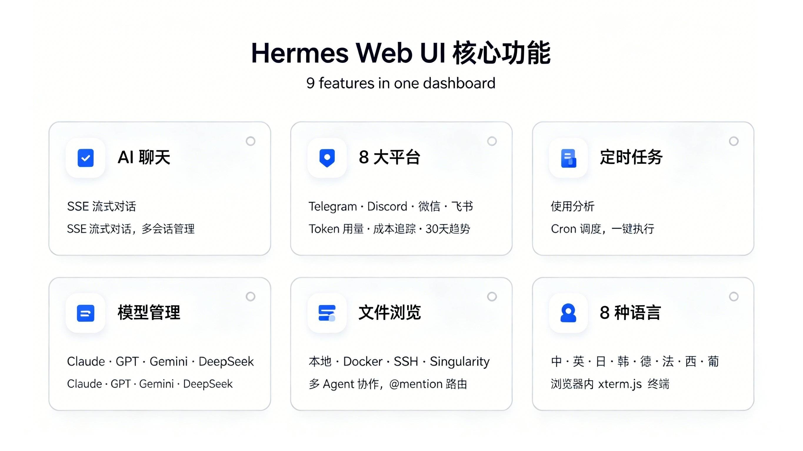 Hermes Web UI 核心功能一览