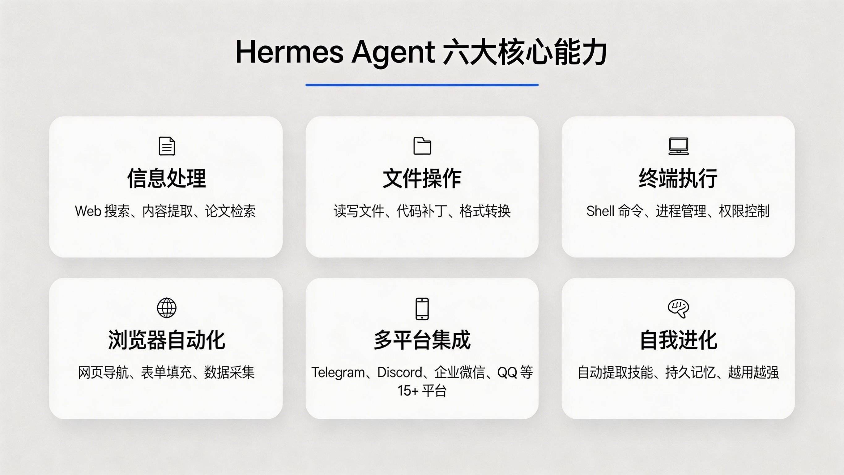 Hermes Agent 六大核心能力
